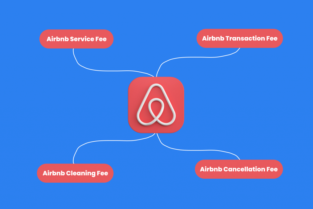Types of Airbnb Host Fees