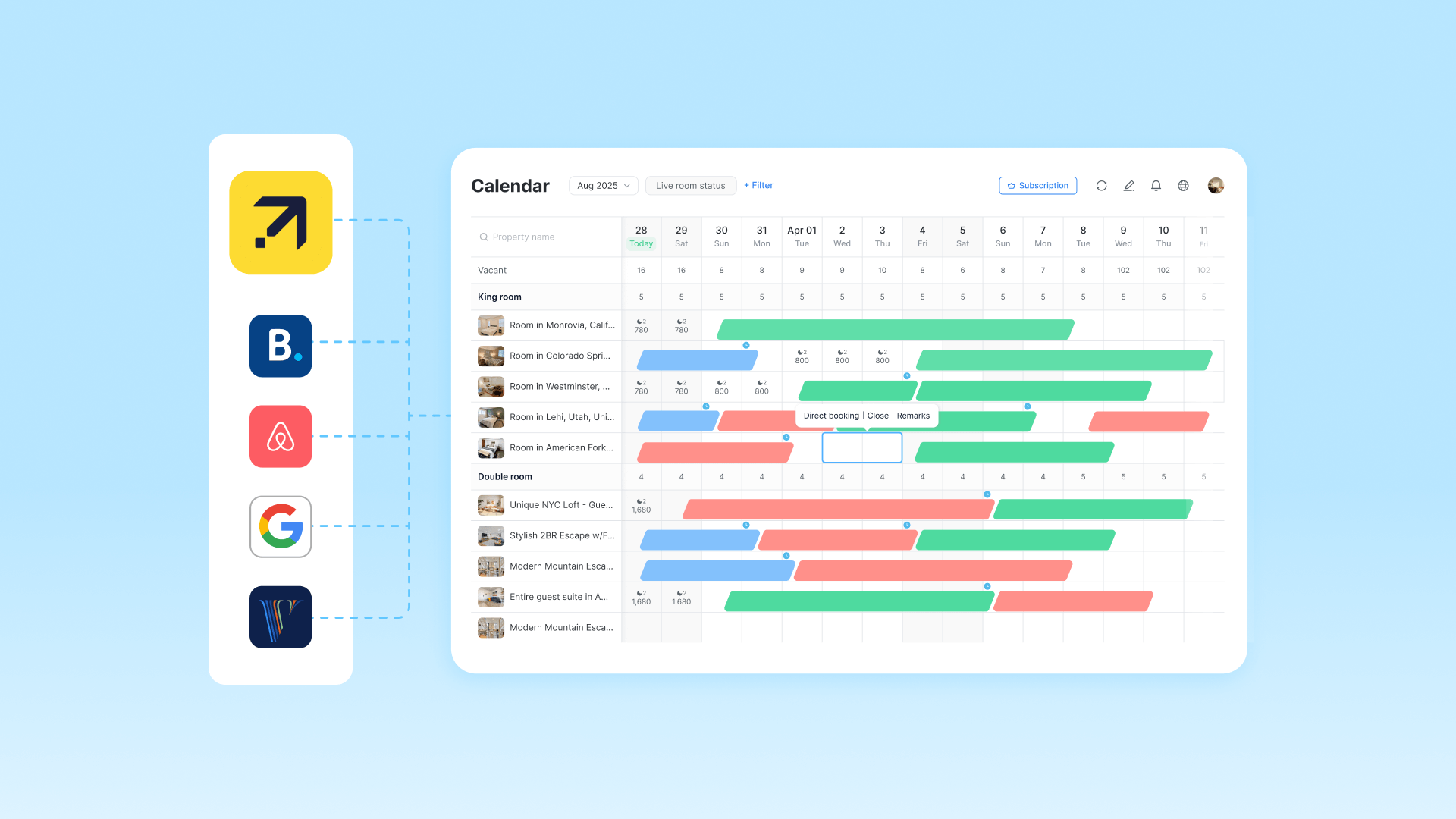 Expedia Channel Manager: Master Multi-Channel STR Hosting