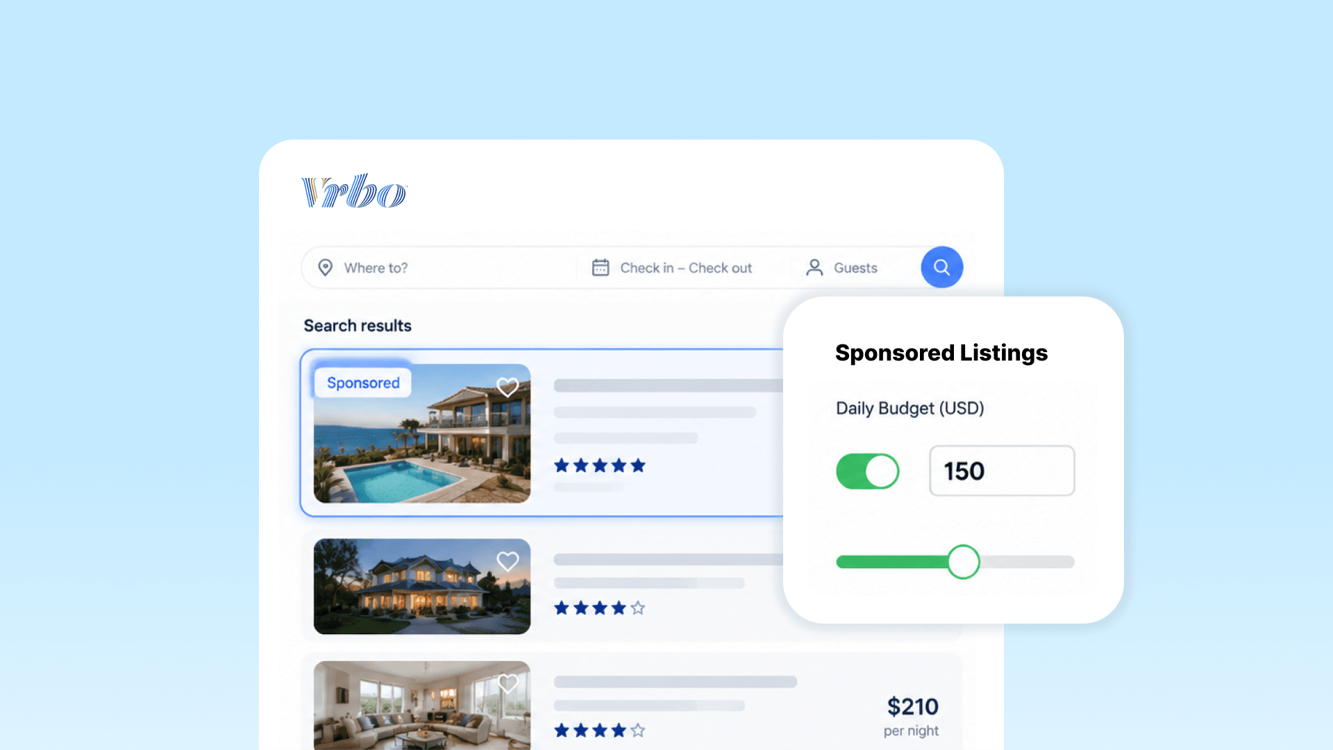 Vrbo search results page mockup with a Sponsored Listings card showing a daily budget toggle set to $150 USD