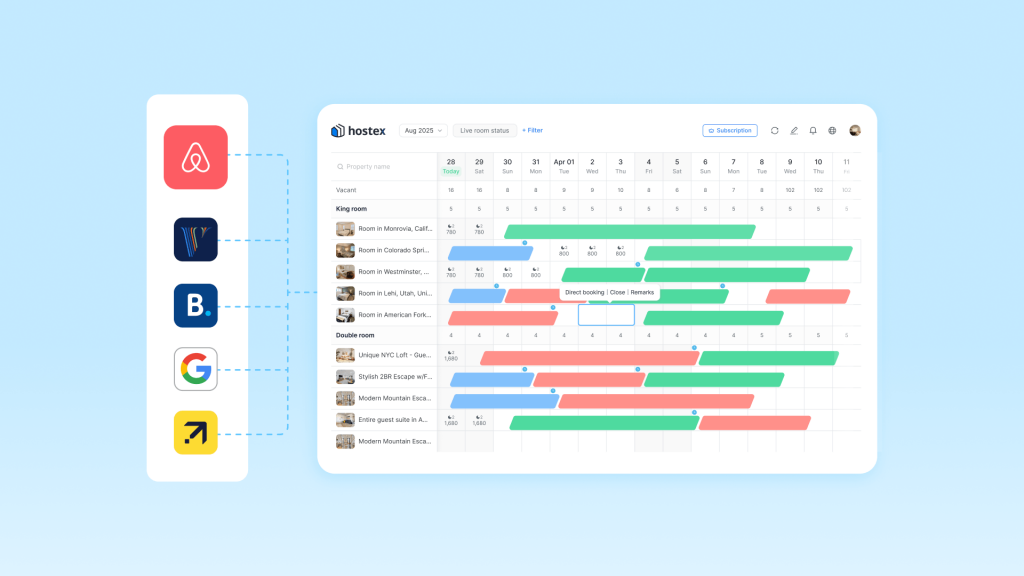 A screenshot of the Hostex calendar page, showing reservations from multiple channels, such as Airbnb, Booking.com, Vrbo, and more.