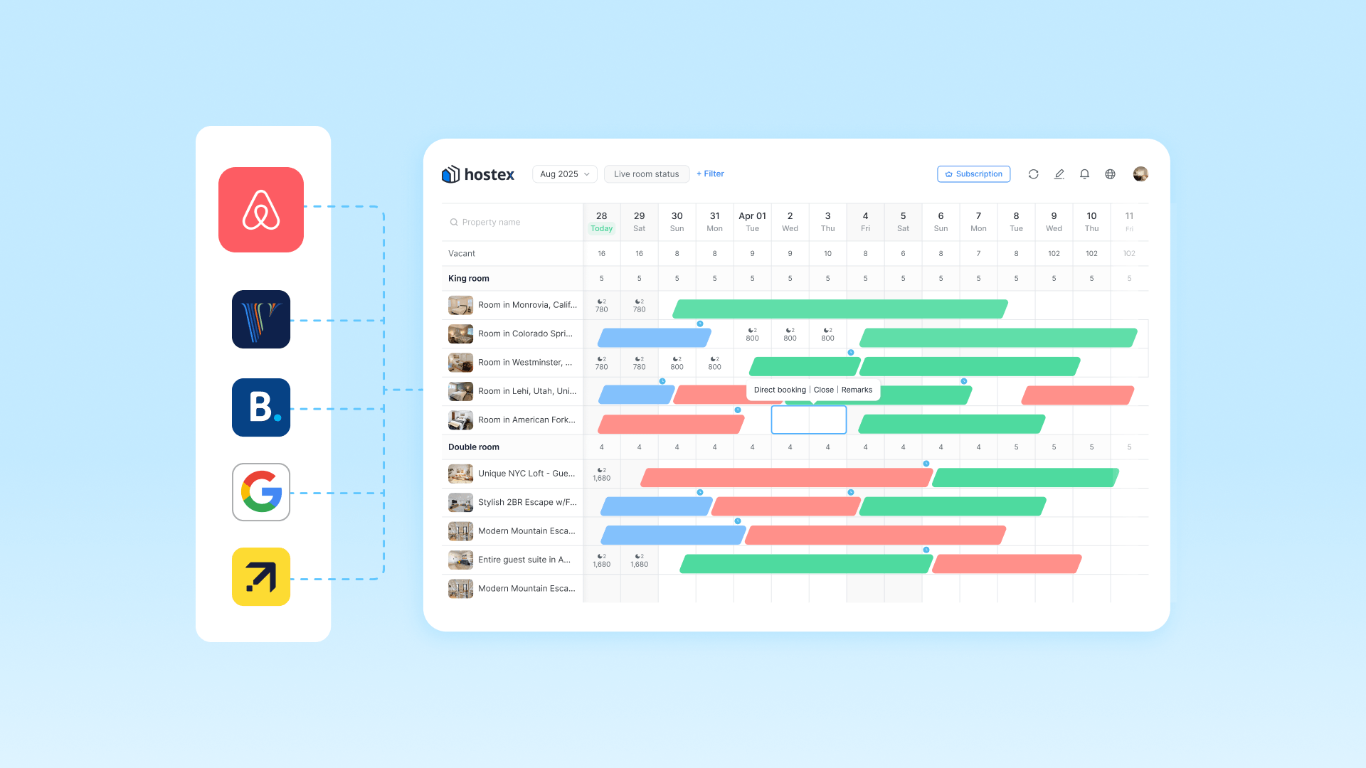 A screenshot of the Hostex calendar page, showing reservations from multiple channels, such as Airbnb, Booking.com, Vrbo, and more.