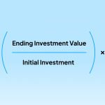 ROI calculation formula for vacation rental investment, illustrating return on investment analysis for short-term rental property owners.