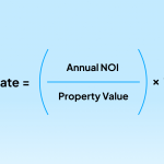 A blue image displaying the formula for calculating Cap Rate for short-term rentals: Cap Rate equals Annual NOI divided by Property Value times one hundred percent.